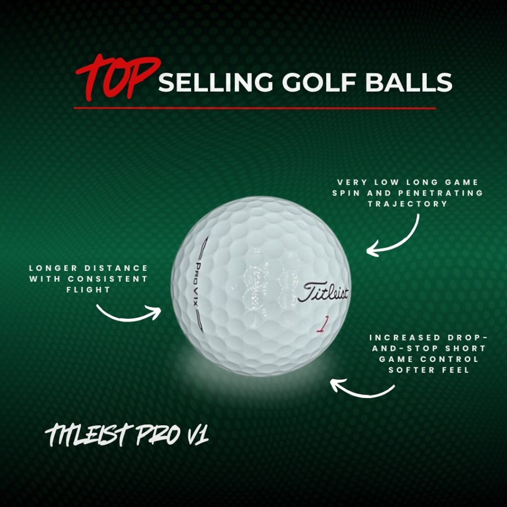 golfballs.ca coupon code