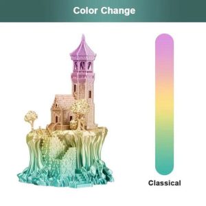 Eryone Filament Review 2026