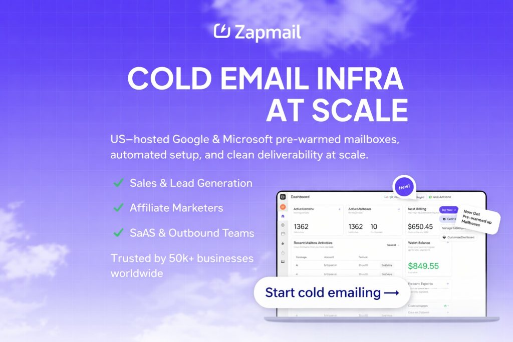 Zapmail Review