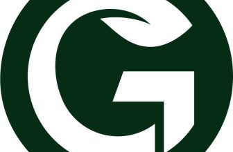 $9 / month – Single Business Card – Save 50%!