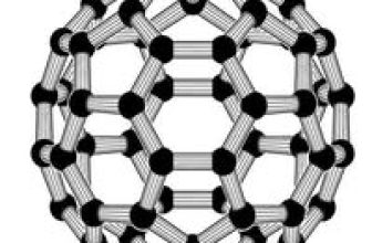 Get $20 Off Sitewide